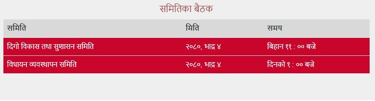 संसदका दुई समितिका बैठक बस्दै