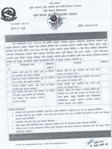 कृषि ज्ञान केन्द्र लमजुङले तीज गीत प्रतियोगिता गर्ने