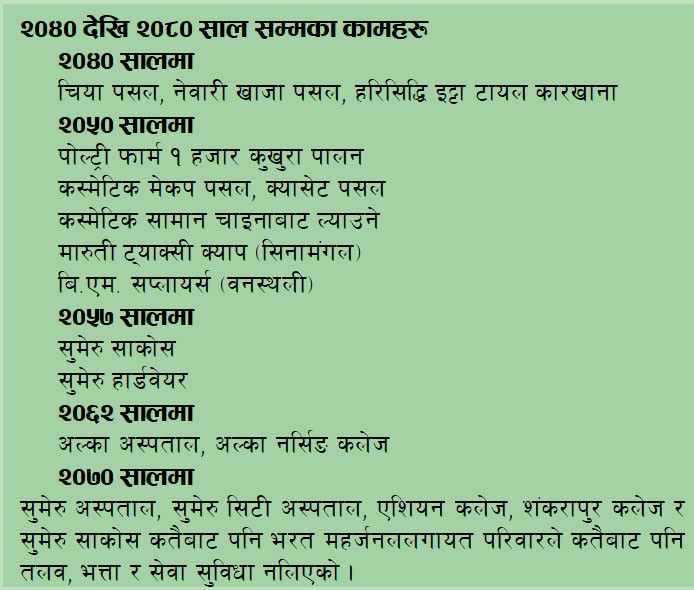 bharat dai 1111.jpg