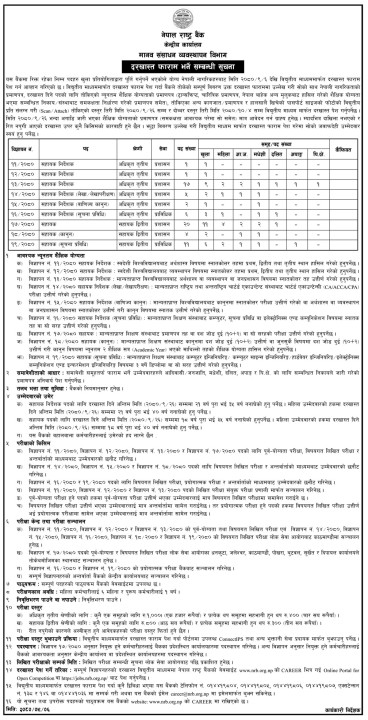 NRB_Vacancy_09_06_080-1703209392.jpg