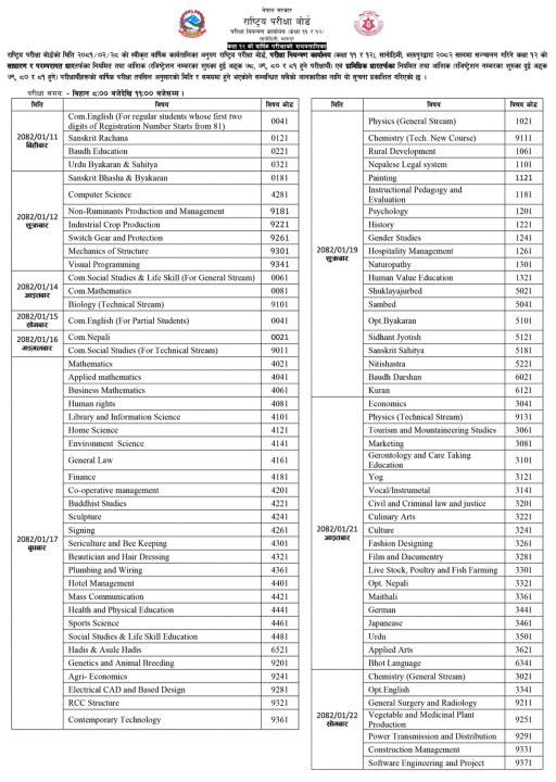 12-exam-routine.jpg