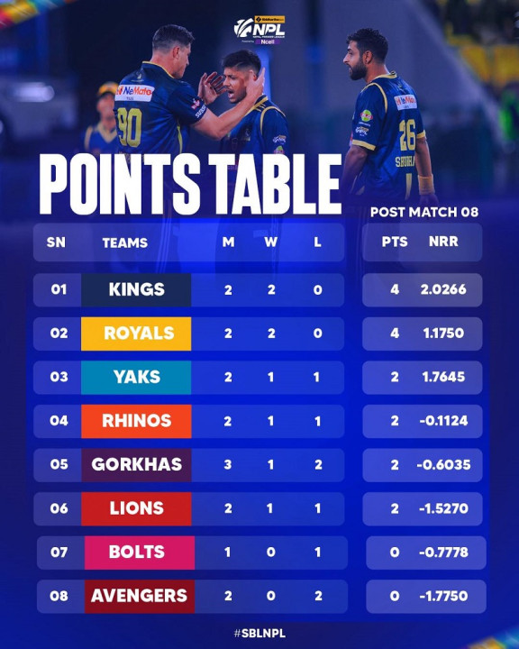 point_table_IwzBlvCBTY.jpg
