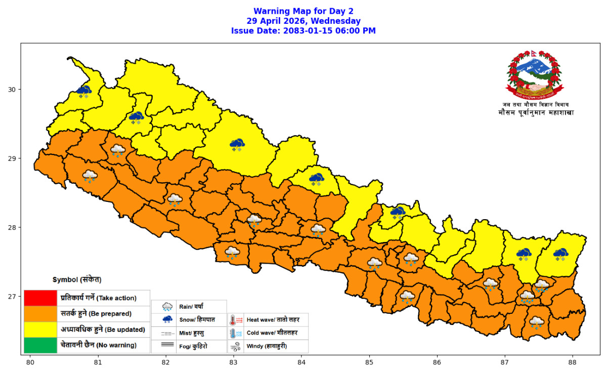 आज कोशी र गण्डकीका एक/दुई ठाउँमा ठूलो पानी पर्ने सम्भावना