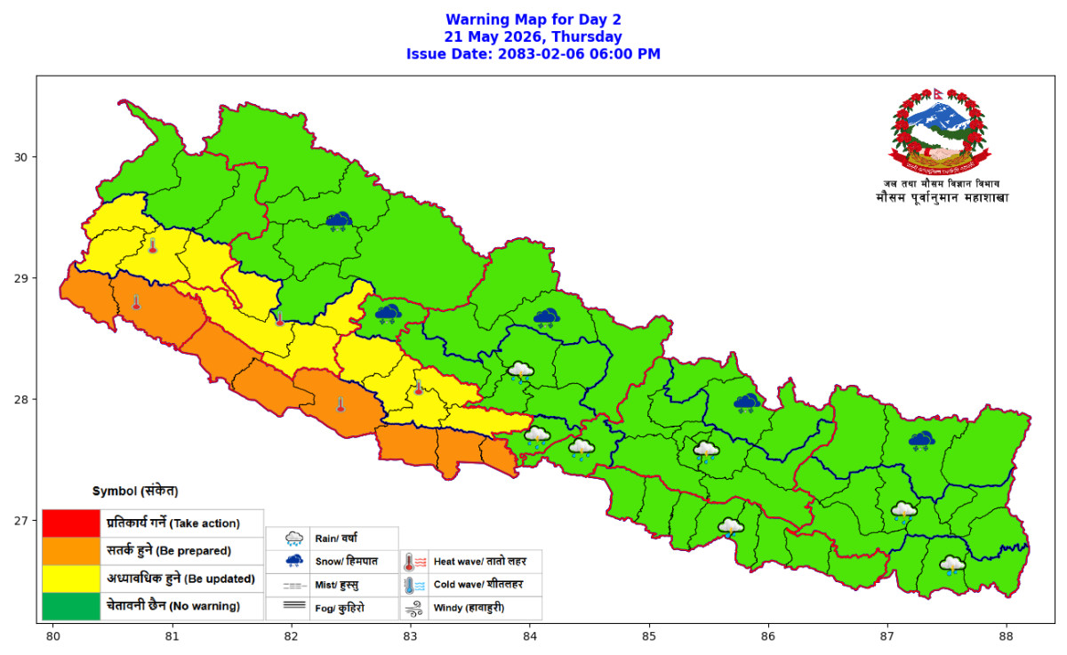 देशका धेरै ठाउँमा गर्मी, केही ठाउँमा वर्षा र हिमपात