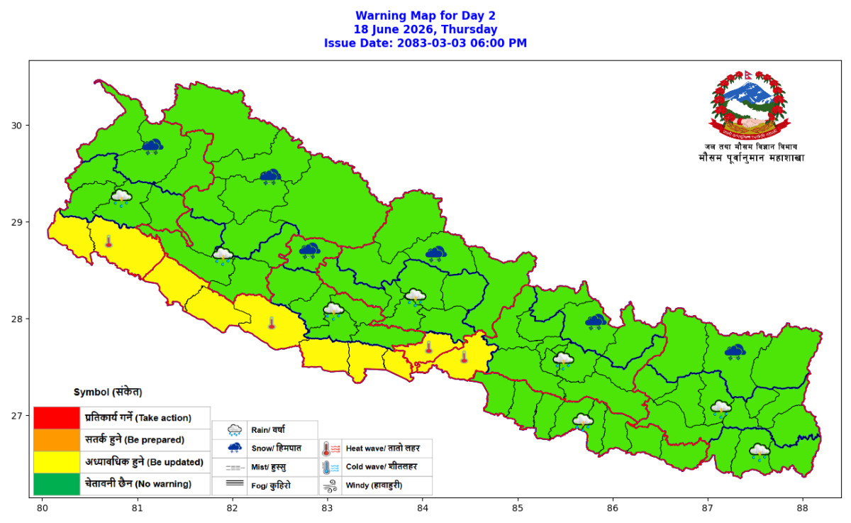 पूर्व र मध्य भेगमा वर्षा, बागमतीदेखि सुदूरपश्चिमसम्मको तराई भेगमा गर्मी बढ्ने